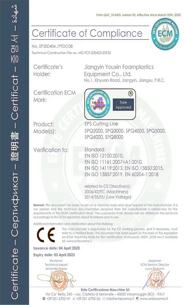 YouLi EPS Machine Cutting Line CE Certificate_